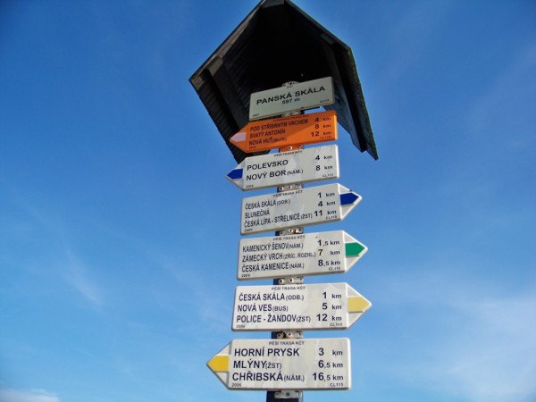 turistick ukazatel