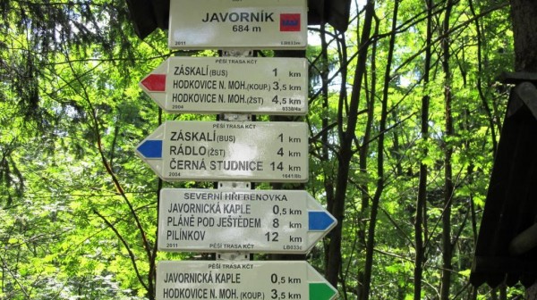 ukazatele